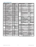 Preview for 17 page of Task Force Tips PROTECTOR Instructions For Safe Operation And Maintenance