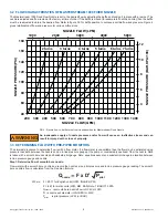 Preview for 6 page of Task Force Tips ZN Series Instructions For Installation, Safe Operation And Maintenance