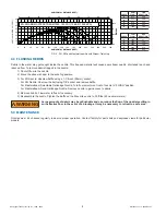 Preview for 8 page of Task Force Tips ZN Series Instructions For Installation, Safe Operation And Maintenance