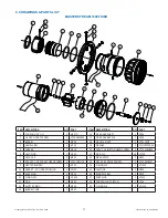 Preview for 11 page of Task Force Tips ZN Series Instructions For Installation, Safe Operation And Maintenance