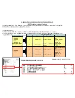 Preview for 96 page of TASKalfa 6500i Troubleshooting Manual