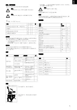 Preview for 5 page of Taski 43LSHD Instructions Of Use