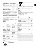 Preview for 15 page of Taski 43LSHD Instructions Of Use