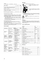 Preview for 20 page of Taski 43LSHD Instructions Of Use