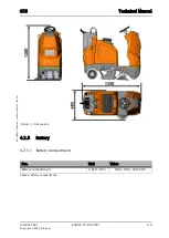 Preview for 19 page of Taski AERO 3500 micro Technical Manual