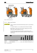 Preview for 20 page of Taski AERO 3500 micro Technical Manual