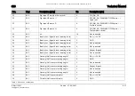 Preview for 113 page of Taski AERO 3500 micro Technical Manual