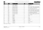 Preview for 115 page of Taski AERO 3500 micro Technical Manual