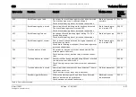 Preview for 133 page of Taski AERO 3500 micro Technical Manual