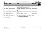 Preview for 137 page of Taski AERO 3500 micro Technical Manual