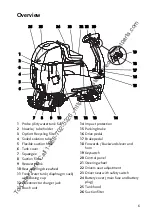 Preview for 6 page of Taski Combimat swingo 2500 Instructions For Use Manual