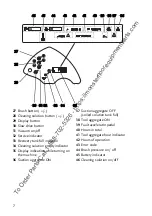 Preview for 7 page of Taski Combimat swingo 2500 Instructions For Use Manual