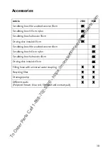 Preview for 30 page of Taski Combimat swingo 2500 Instructions For Use Manual