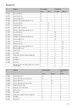 Preview for 63 page of Taski Diversey ULTIMAXX 1900 Instructions For Use Manual