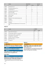 Preview for 104 page of Taski Diversey ULTIMAXX 1900 Instructions For Use Manual