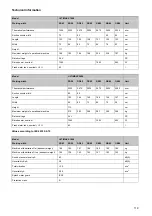 Preview for 121 page of Taski Diversey ULTIMAXX 1900 Instructions For Use Manual