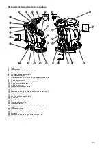 Preview for 127 page of Taski Diversey ULTIMAXX 1900 Instructions For Use Manual