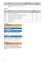 Preview for 144 page of Taski Diversey ULTIMAXX 1900 Instructions For Use Manual