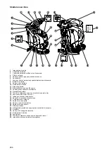 Preview for 268 page of Taski Diversey ULTIMAXX 1900 Instructions For Use Manual