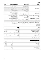 Preview for 10 page of Taski ergodisc 1200 Instructions Of Use