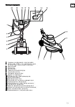 Preview for 15 page of Taski ergodisc 1200 Instructions Of Use