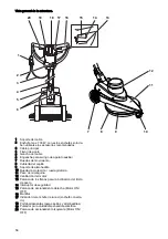 Preview for 58 page of Taski ergodisc 1200 Instructions Of Use