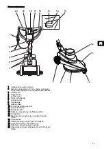 Preview for 75 page of Taski ergodisc 1200 Instructions Of Use