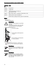 Preview for 80 page of Taski ergodisc 1200 Instructions Of Use