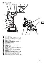 Preview for 93 page of Taski ergodisc 1200 Instructions Of Use