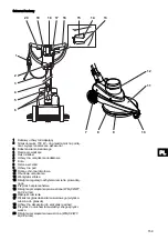 Preview for 161 page of Taski ergodisc 1200 Instructions Of Use