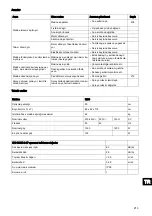 Preview for 215 page of Taski ergodisc 1200 Instructions Of Use