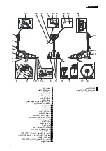 Preview for 6 page of Taski ergodisc 2000 Instructions Of Use