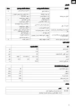 Preview for 11 page of Taski ergodisc 2000 Instructions Of Use