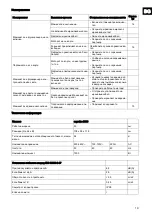 Preview for 21 page of Taski ergodisc 2000 Instructions Of Use