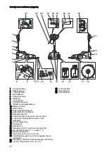 Preview for 44 page of Taski ergodisc 2000 Instructions Of Use