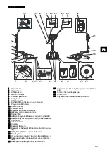 Preview for 91 page of Taski ergodisc 2000 Instructions Of Use