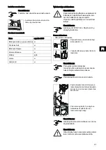 Preview for 93 page of Taski ergodisc 2000 Instructions Of Use