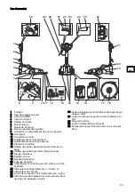 Preview for 101 page of Taski ergodisc 2000 Instructions Of Use