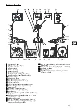 Preview for 111 page of Taski ergodisc 2000 Instructions Of Use