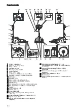 Preview for 120 page of Taski ergodisc 2000 Instructions Of Use