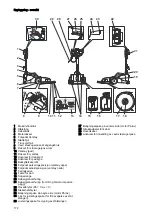 Preview for 174 page of Taski ergodisc 2000 Instructions Of Use