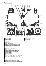 Preview for 204 page of Taski ergodisc 2000 Instructions Of Use