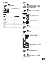 Preview for 251 page of Taski ergodisc 2000 Instructions Of Use