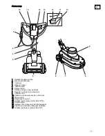 Preview for 15 page of Taski ergodisc omni Instructions Of Use