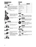 Preview for 16 page of Taski ergodisc omni Instructions Of Use