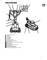 Preview for 23 page of Taski ergodisc omni Instructions Of Use