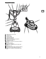 Preview for 49 page of Taski ergodisc omni Instructions Of Use