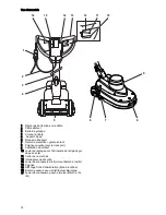 Preview for 74 page of Taski ergodisc omni Instructions Of Use