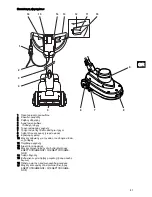 Preview for 83 page of Taski ergodisc omni Instructions Of Use