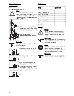 Preview for 92 page of Taski ergodisc omni Instructions Of Use